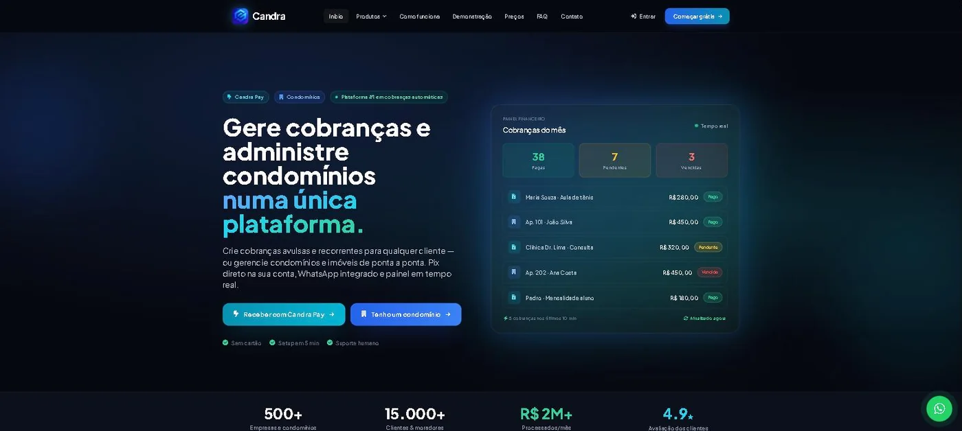 Página inicial do site da Candra